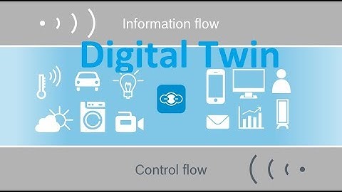 Bosch IoT Suite Examples - Part2 - Digital Twin