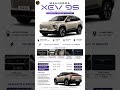 Mahindra XEV 9S ⚡ 7-Seater Electric SUV | 679KM Range, Price, Features & Specs 2026