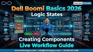 Dell Boomi Basics 2026 | Logic States | Creating Components | Live Workflow Guide | OnlineITGuru