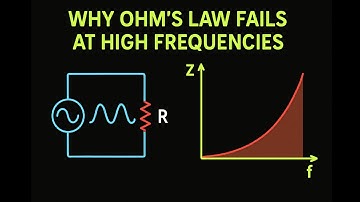 What is a " Transmission Line " ? Microwave Engineering |
