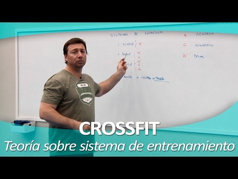 Video: Crossfit - Sistema De Entrenamiento Activo