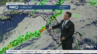 Cold Front On The Way