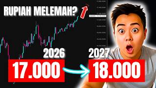 Why is the Rupiah Potentially Weakening to Rp18,000?