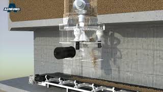 AUMUND Rotating Discharge Screw
