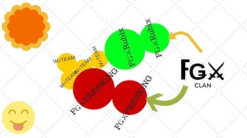 FG CLAN- Domination,tricksplit,split run!!!
