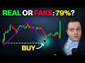 I Tested An ICT Strategy Called "Optimal Trade Entry" - The Results Aren't What You Think...