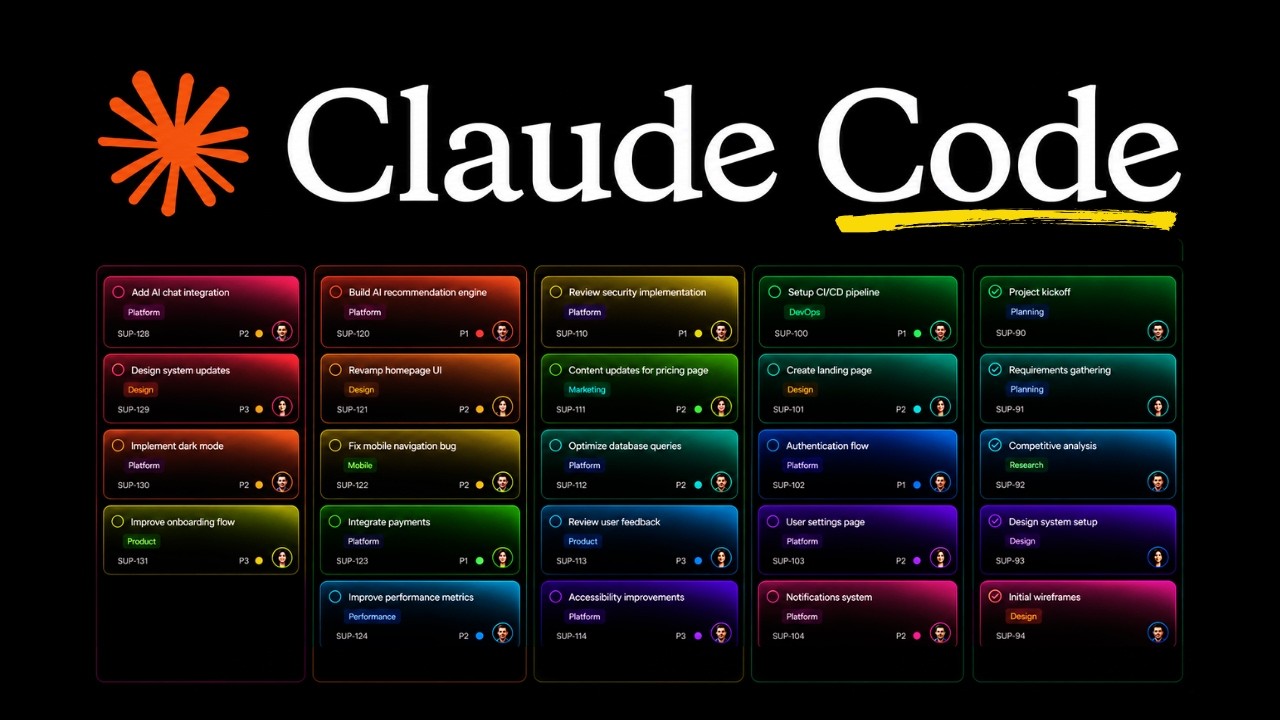Claude vs ChatGPT para equipos: guía rápida para usar Claude Pro y automatizar Linear con Claude Code