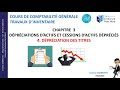 Cours dprciation des titres  cours de comptabilit  gea  travaux dinventaire