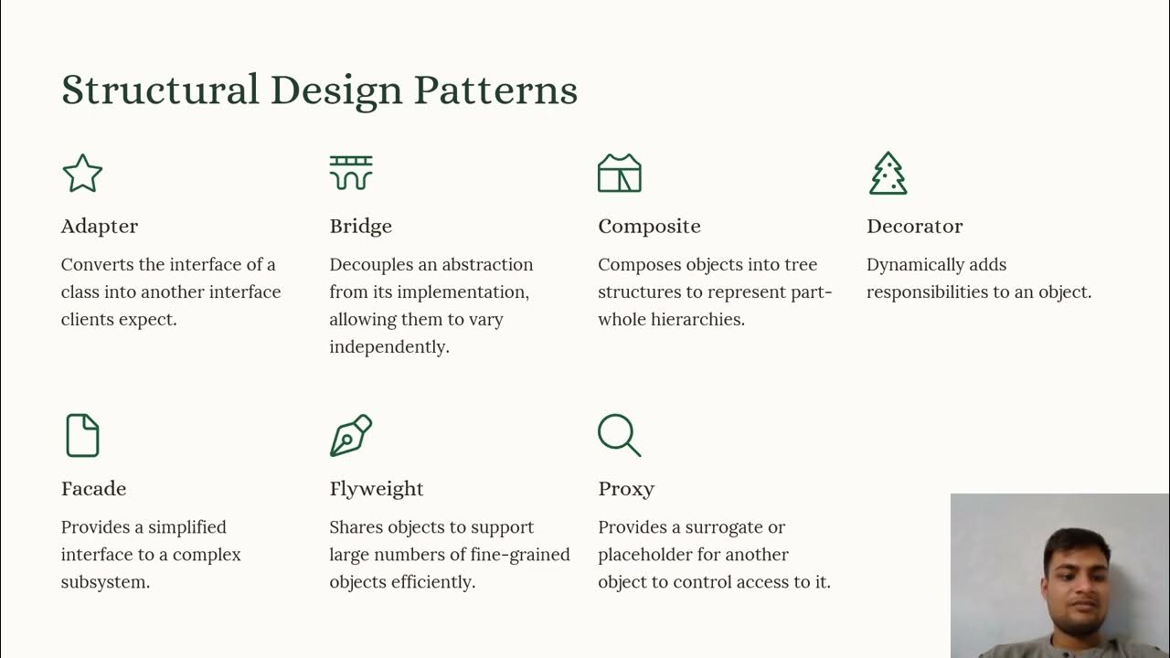 Catalog of Design Patterns YouTube