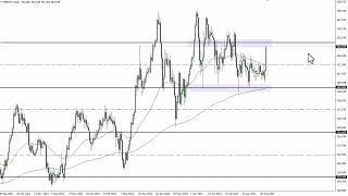 GBP/JPY Technical Analysis for September 07, 2022 by FXEmpire