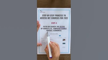 🎓 Step-by-Step Guide to Access FREE MIT Courses Online – No Fees, No Logins, No Limits! 🧠💻