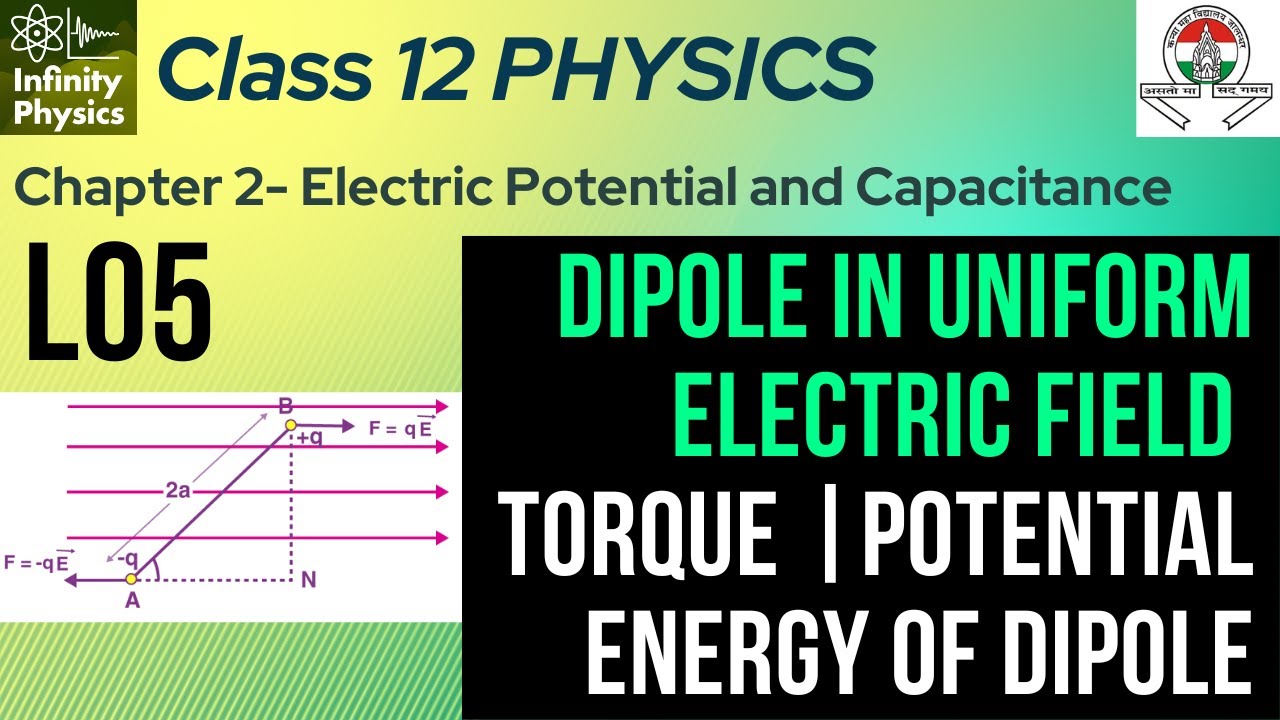 L-05 Dipole in a uniform Electric Field | Torque and Potential Energy ...