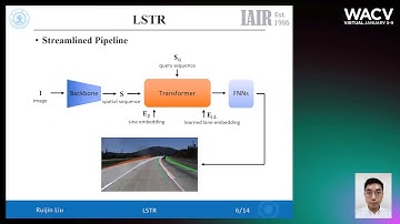 583 - End-to-end Lane Shape Prediction with Transformers