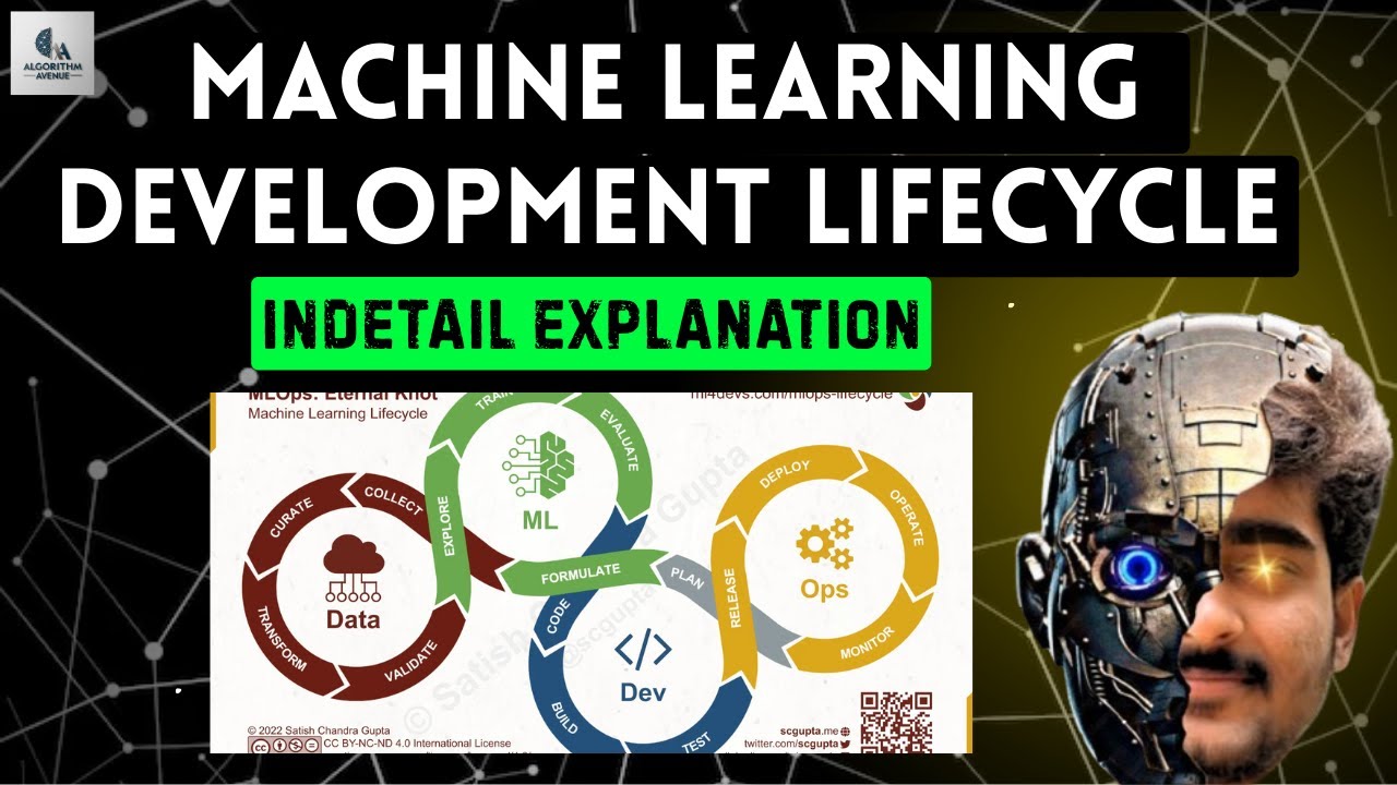 Tutorial-7:Machine learning development lifecycle(MLDLC) | Machine ...