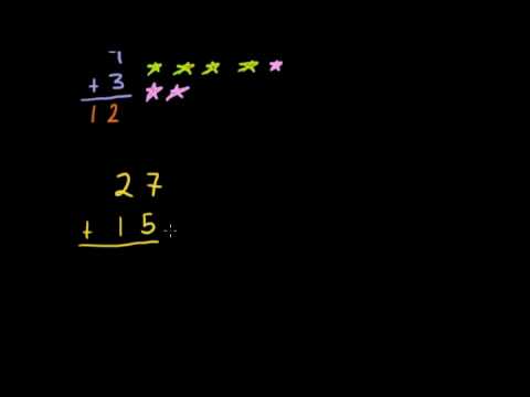 Основы сложения (часть 2)