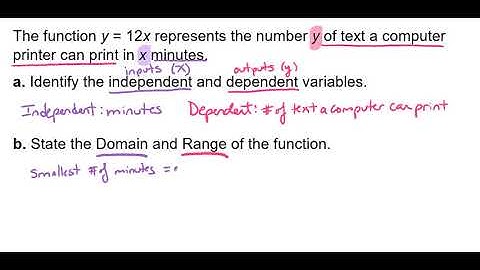 Application of Determining the Independent and Dependent Variables Video