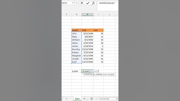 Conditional sum | Sumif not equal| textual criteria | excel | #shorts