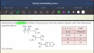 Control System ll Determine the transfer function of 𝜃1(𝑠)/𝑇 1(𝑠) for the system below