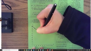 5.5 Solving Equations from Exponential Functions