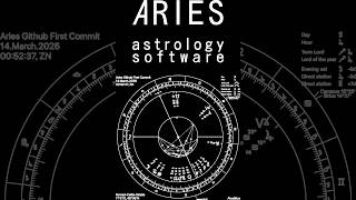 Full Introduction to Aries Next Generation Astrology Software Guide