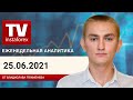 25.06.2021: Разбор уходящей торговой недели и возможные перспективы на рынке -EURUSD, GBPUSD, AUDUSD