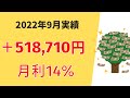 【利益518,710円】投資競馬ラボ 2022年9月の結果発表