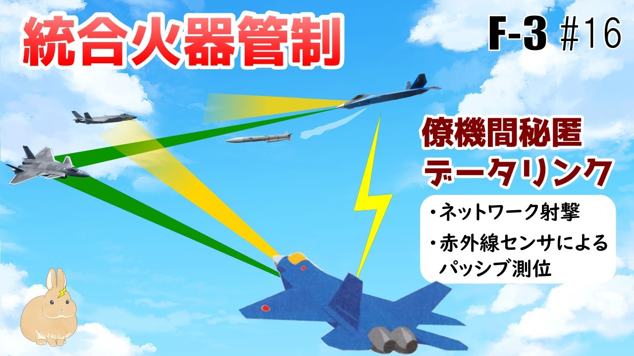 【F3 16】次期戦闘機・僚機間で火器管制情報を共有し、ミサイル誘導も任せられる「戦闘機用統合火器管制技術の研究」 YouTube
