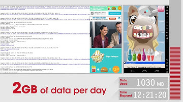 Forensiq - Mobile Ad Fraud