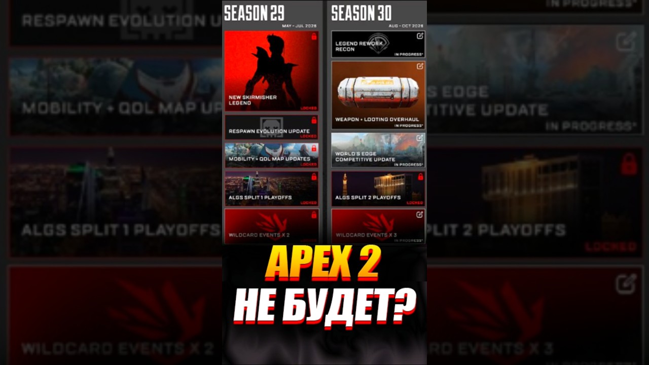 😳 Апекс 2.0 не Выйдет?!