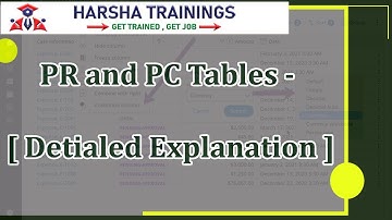 PR and PC Tables - [ Detialed Explanation ] Harsha Trainings