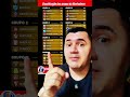 A maior decepção da libertadores