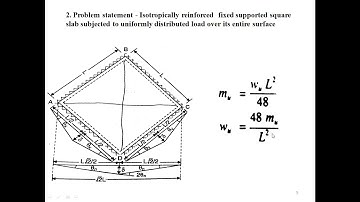 YIELD LINE THEORY PART 2, BY S S MAGDUM