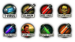 Every Zombie Virus Outbreak Explained in 20 Minutes