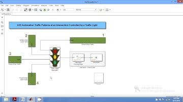 MATLAB IMAGE PROCESSING PROJECT DEMO