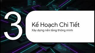 Thiết Lập Môi Trường TaskFlow Cùng AI