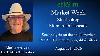 askSlim Market Week 08/21/26 - Analysis of Financial Markets