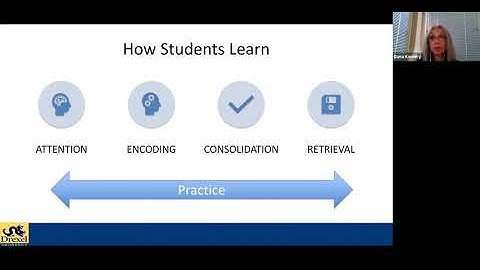 Working Smarter: Examining Content, Assessment, and Cognitive Load [EDUCAUSE 2020]