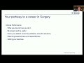 So You Want to Be a Surgeon? Strategies for a Successful Residency Application