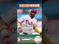 【圧倒的人気】大谷翔平が116万票獲得!2位に34万票差の現実 #野球#mlb