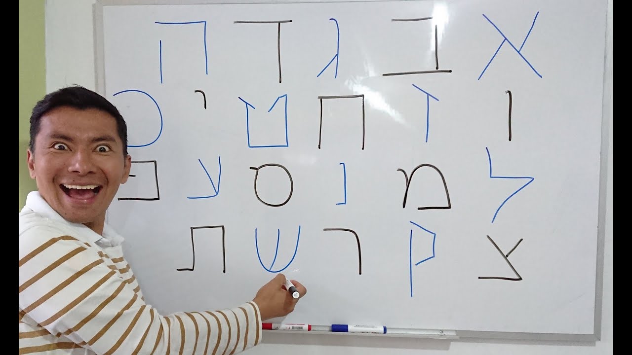HEBREO SUPER FÁCIL 08: Escribiendo Hebreo Cuadrado