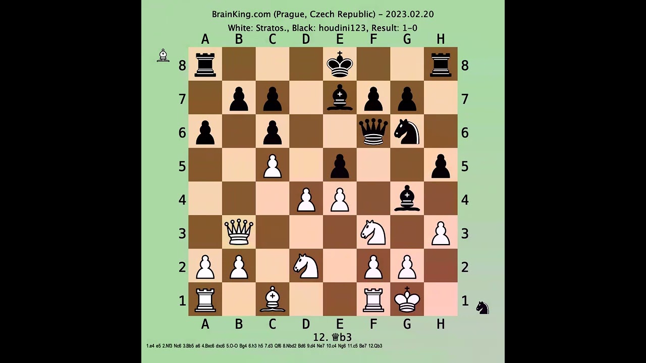 Ruy López Opening: Morphy Defense, Columbus Variation - Chess Openings 