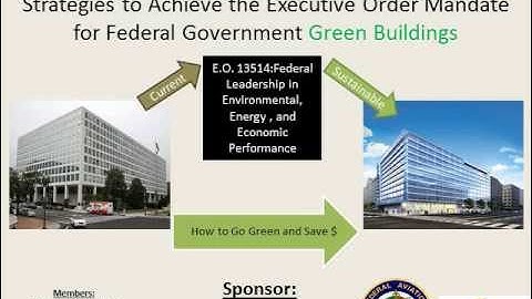A Decision Support Tool for Building Leasing Strategies for Government Green Buildings