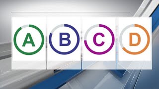 The grades are in: How Texoma schools fared in TEA district ratings