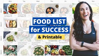 Intermittent Fasting Meal Plan + Foods to Eat 🤔 💭