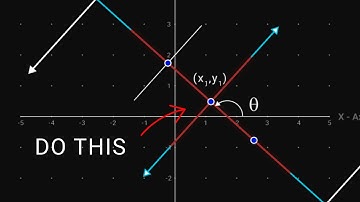 Master the Art of Conic Tracing with Ease! | Chapter 7 |