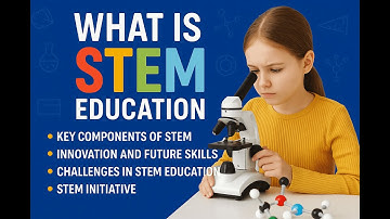 What is STEM Education? Key Components, Challenges and Initiatives |The Education Studio