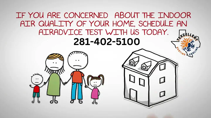 5 Danger Levels of IAQ