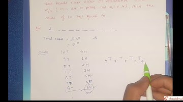 A fair coin is tossed 10 times. If the probability that heads never occur on