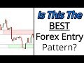 Strategy to Spotting Reversals When Forex Trading - YouTube