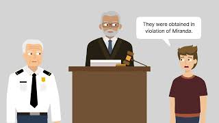 Fare v. Michael C. Case Brief Summary | Law Case Explained